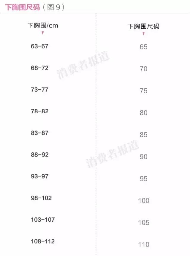 我们不买维密内衣秀的原因不是因为买不起而是