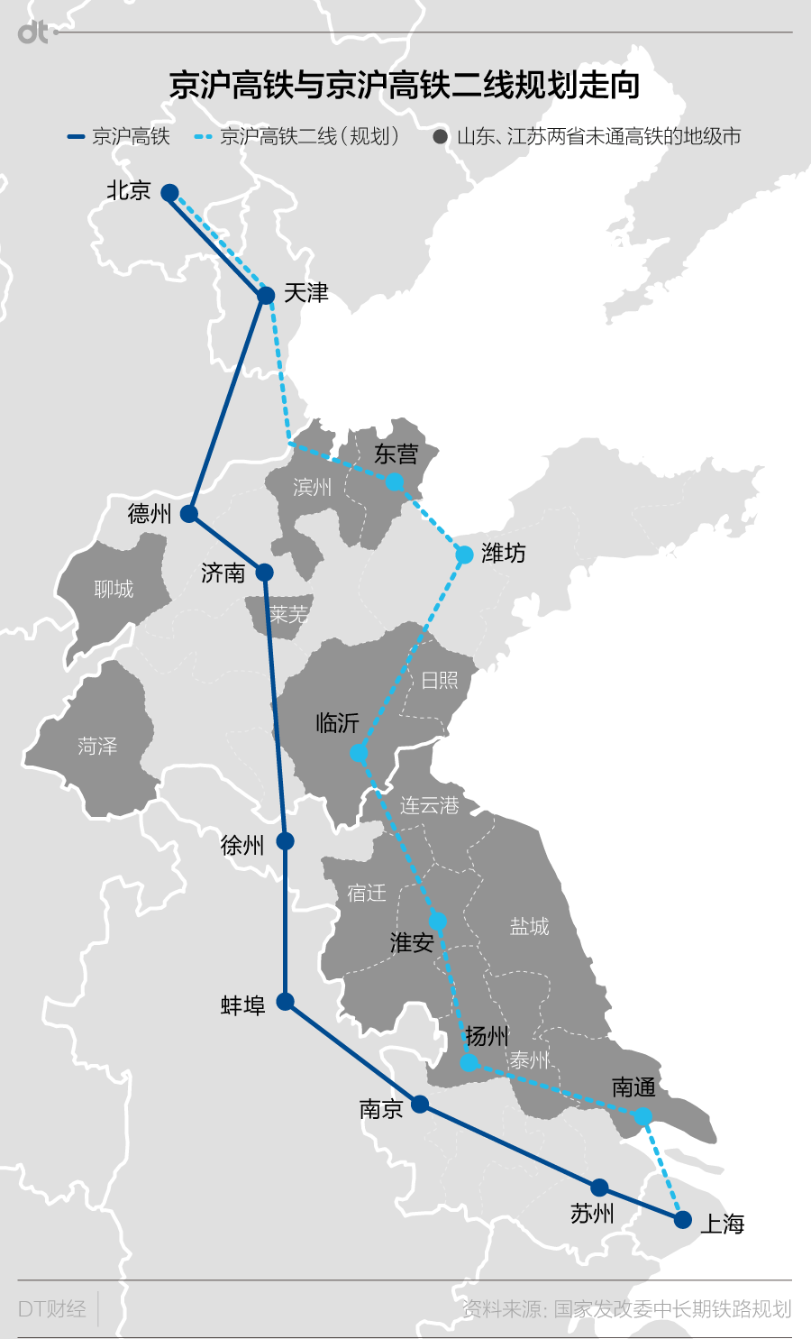 京沪铁路经过哪些城市图片