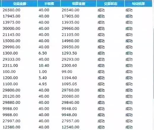 pos机刷0.38费率_点刷pos机费率多少_0.38费率pos机怎么算