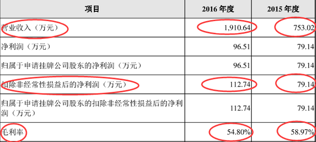 充气娃娃