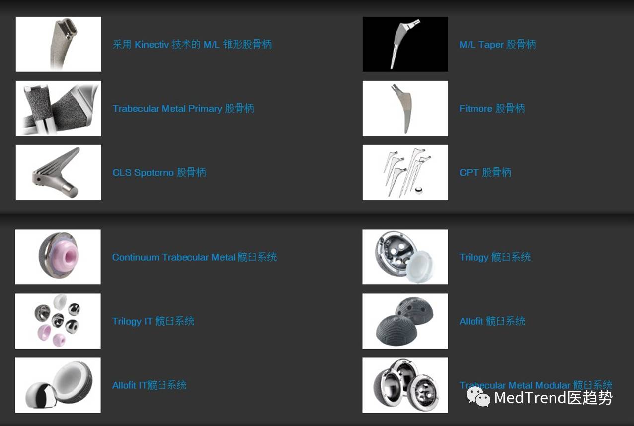 全球骨科巨头之zimmerbiomet捷迈邦美合并逆袭