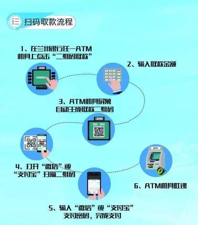 头条企业号推广费用余额怎么提现出来的(头条企业号推广费用余额怎么提现出来的呢)