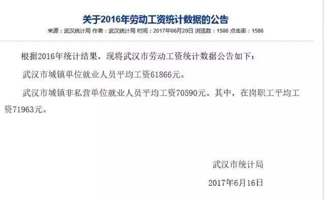 武汉买房四大难：工资低、房价贵、精装修、茶水费